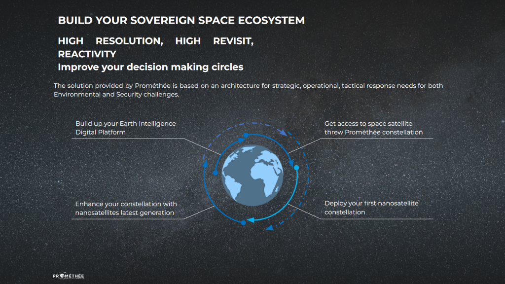 build Souveraineté spatiale